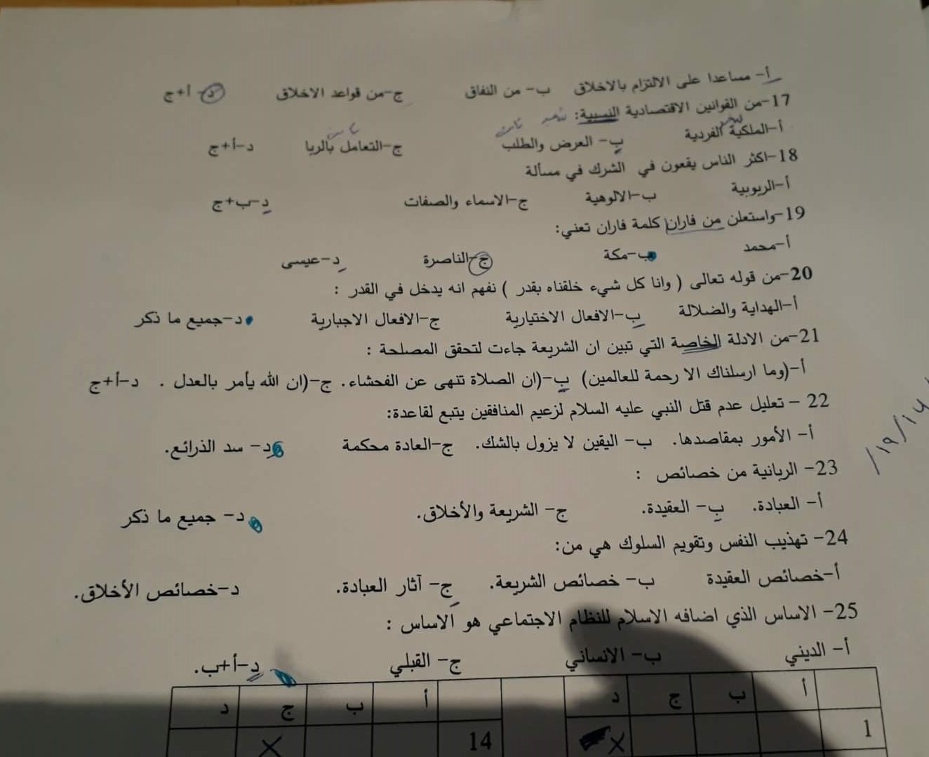سكند ثقافة د. رائق الصعيدي - نموذج 2 (1).jpg